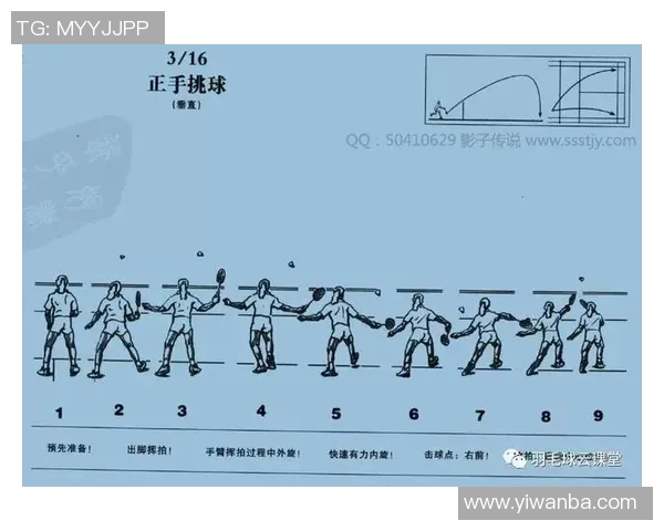 羽毛球战术解析:成都羽毛球队防反策略的深度剖析与实践探讨 羽毛球战术解析:成都羽毛球队防反策略的深度剖析与实践探讨