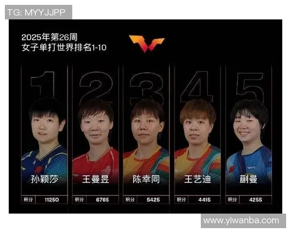 南京乒乓球队荣登全国状态排行榜第二名引发广泛关注与热议