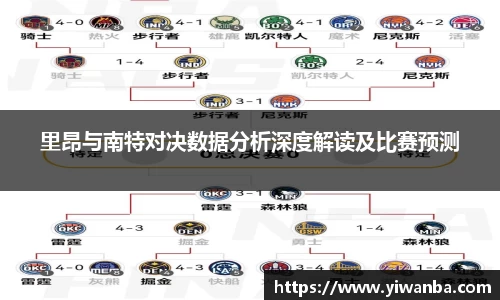 里昂与南特对决数据分析深度解读及比赛预测
