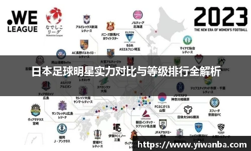 日本足球明星实力对比与等级排行全解析
